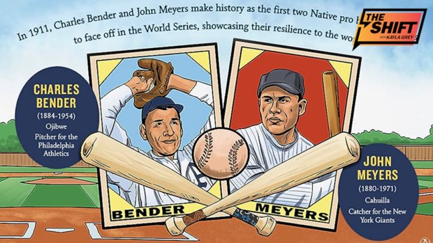 ''Two Native baseball players, one World Series'': Traci Sorell on her new book 'Contenders'