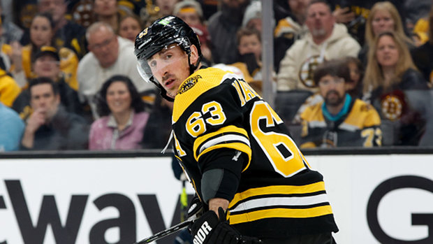 Is Marchand the right choice as Bruins captain?