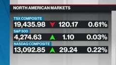 BNN Bloomberg's closing bell update: Sep. 27, 2023