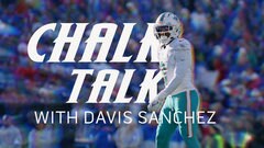 Chalk Talk with Davis Sanchez: Jevon Holland 