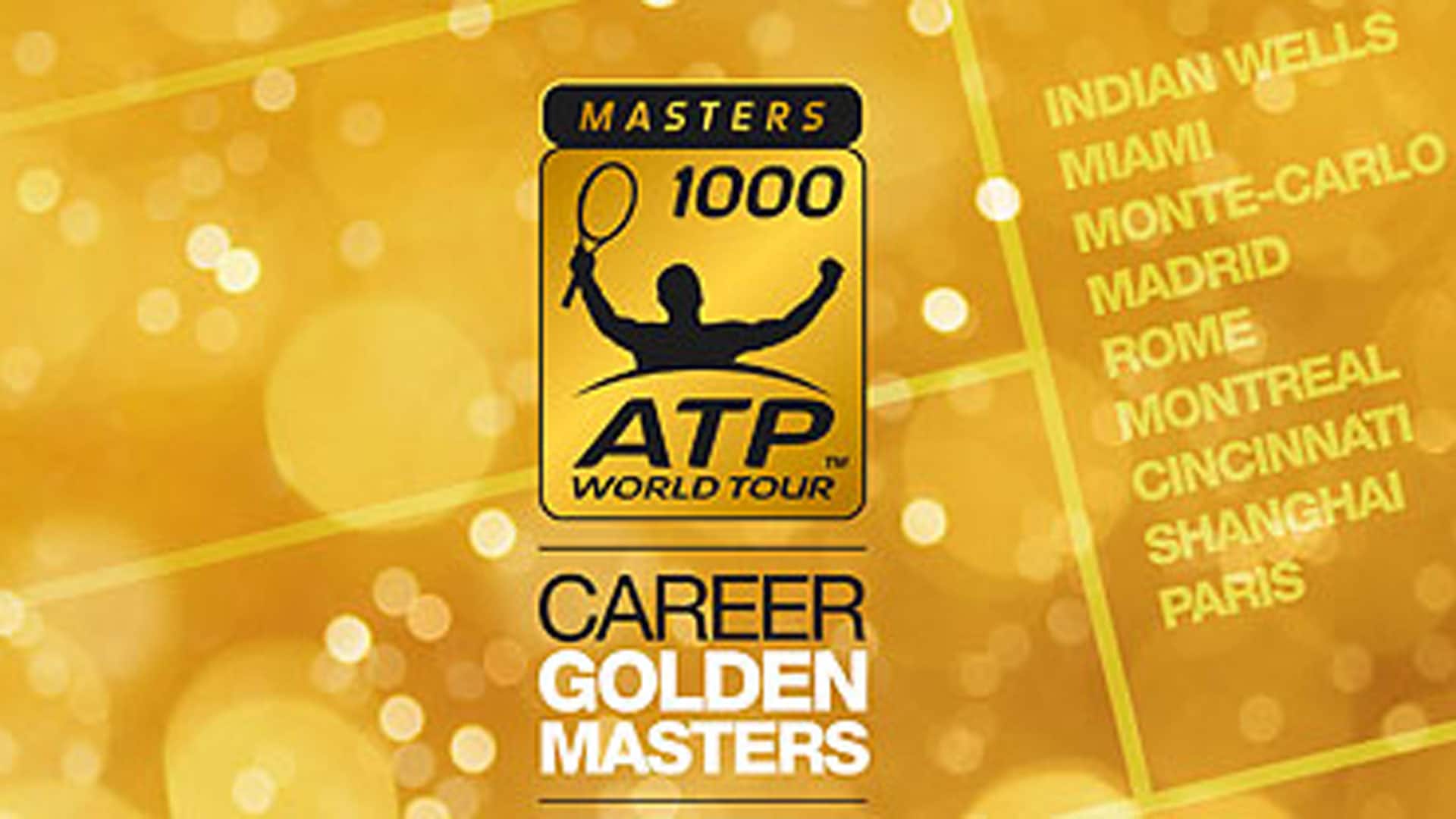 ATP 1000 Tennis Miami Day 4 (Grandstand) Video TSN