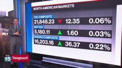 BNN Bloomberg's mid-morning market update: Mar. 20, 2024