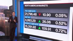BNN Bloomberg's mid-morning market update: Apr. 22, 2024