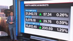 BNN Bloomberg's mid-morning market update: Apr. 26, 2024