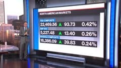 BNN Bloomberg's mid-morning market update: May 10, 2024