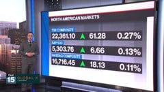 BNN Bloomberg's mid-morning market update: May 17, 2024