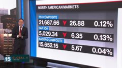 BNN Bloomberg's mid-morning market update: May 1, 2024