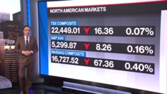 BNN Bloomberg's mid-morning market update: May 21, 2024