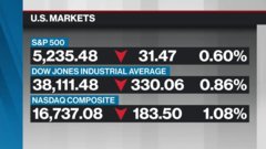 BNN Bloomberg's closing bell update: May 30, 2024
