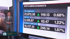 BNN Bloomberg's mid-morning market update: May 3, 2024