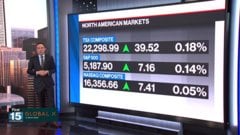 BNN Bloomberg's mid-morning market update: May 7, 2024