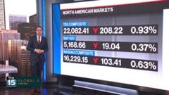 BNN Bloomberg's mid-morning market update: May 8, 2024