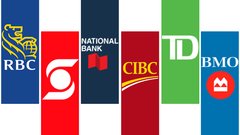 Outlook for Canadian banks after solid earnings quarter